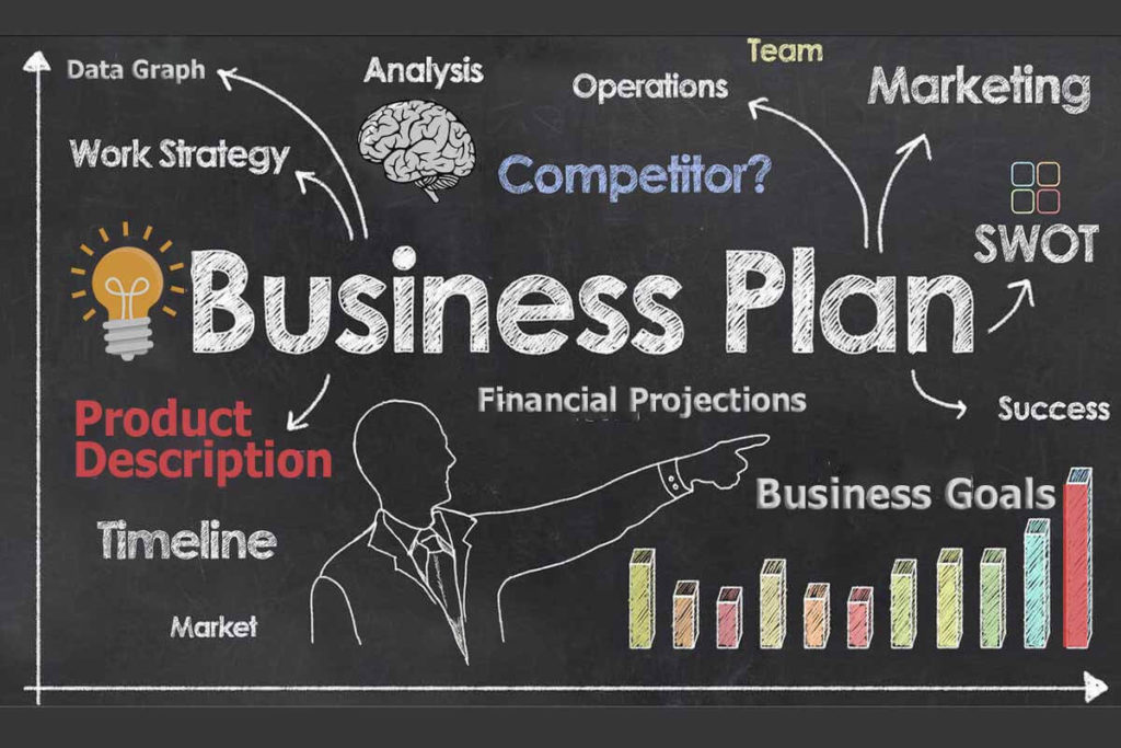 2025 astrological calendar highlighting the most favorable periods for business launches, major decisions, and strategic planning throughout the year