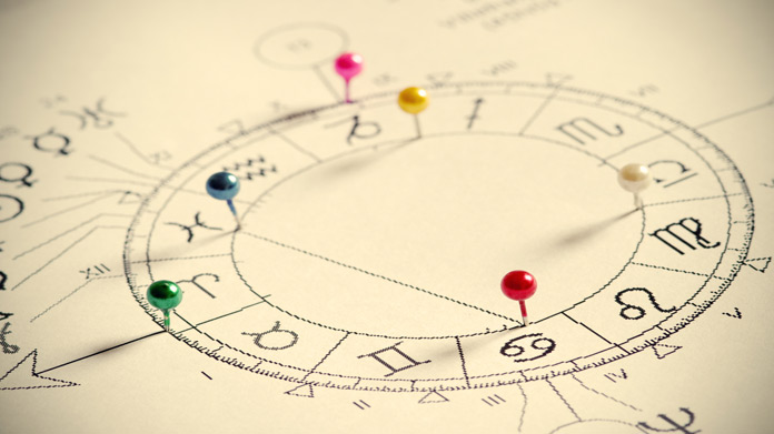 A detailed astrological chart showing key planetary positions and aspects affecting business success, with annotations explaining favorable and challenging influences
