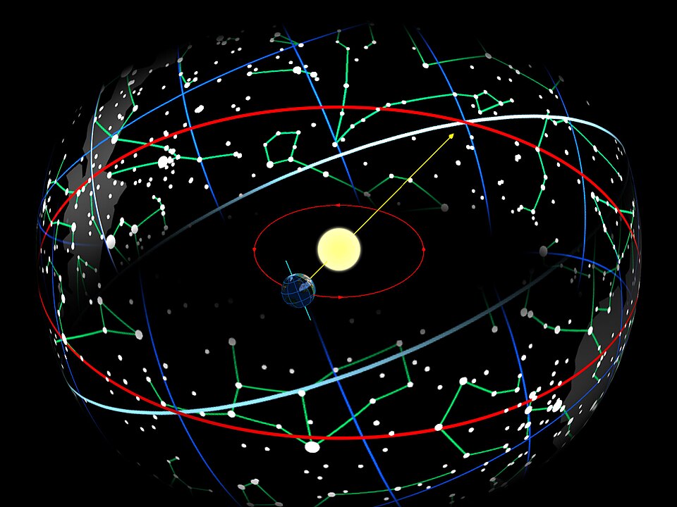 Stars and astrology guiding daily life