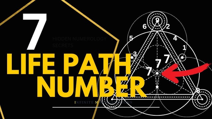 Visual representation of a cosmic pathway with nine different routes labeled 1-9, each showing different life experiences, challenges, and destinations