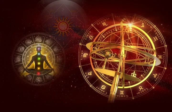 A detailed astrological chart showing planetary positions affecting relocation success, with directional indicators and transit influences
